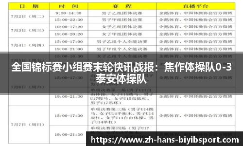 全国锦标赛小组赛末轮快讯战报：焦作体操队0-3泰安体操队