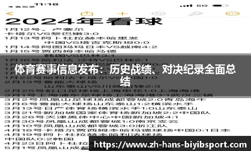 体育赛事信息发布：历史战绩、对决纪录全面总结