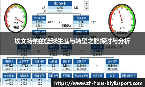 埃文特纳的篮球生涯与转型之路探讨与分析