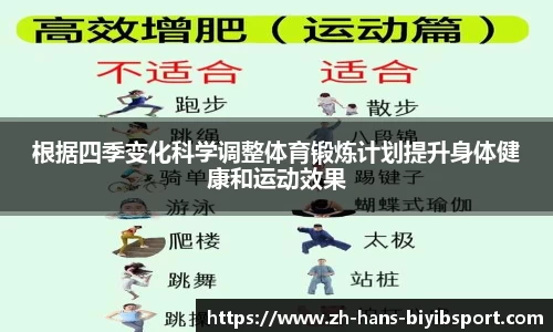 必一运动b体育平台